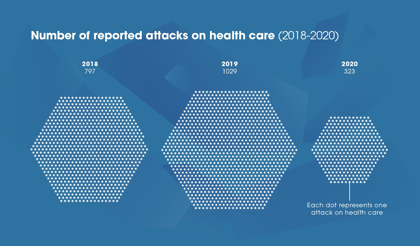 Excess Mortality Draft figure Excess Mortality Draft figure