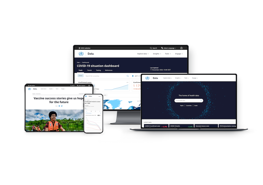World Health Data Hub preview screens World Health Data Hub preview screens