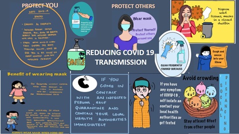 Sreya Alice Jacob and R.Sruthi Krishnamedical, medical student and postgraduate zoologist from India Sreya Alice Jacob and R.Sruthi Krishnamedical, medical student and postgraduate zoologist from India