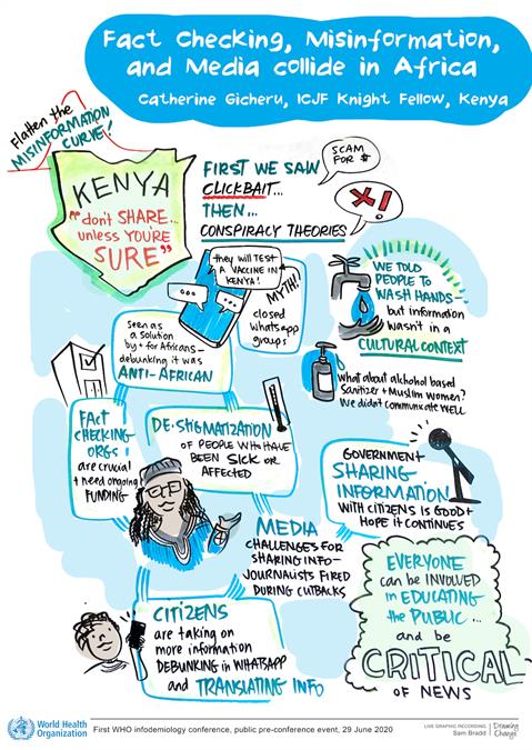 Gicheru Gicheru presentation