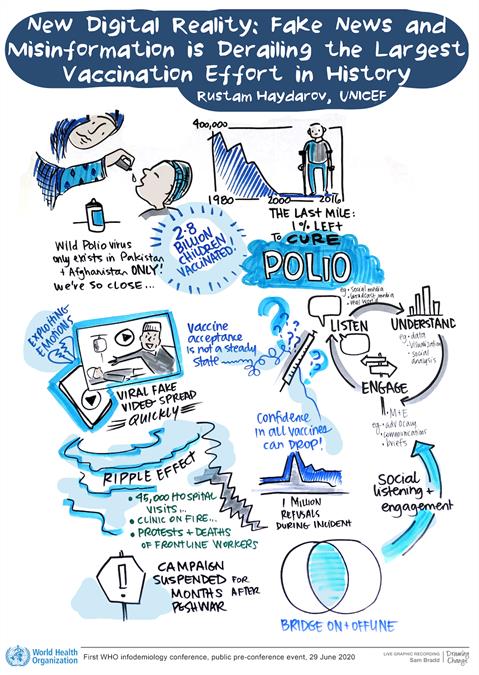 Haydarov Haydarov presentation