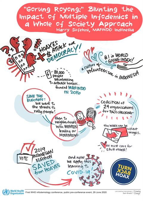 Sufehmi Sufehmi speech