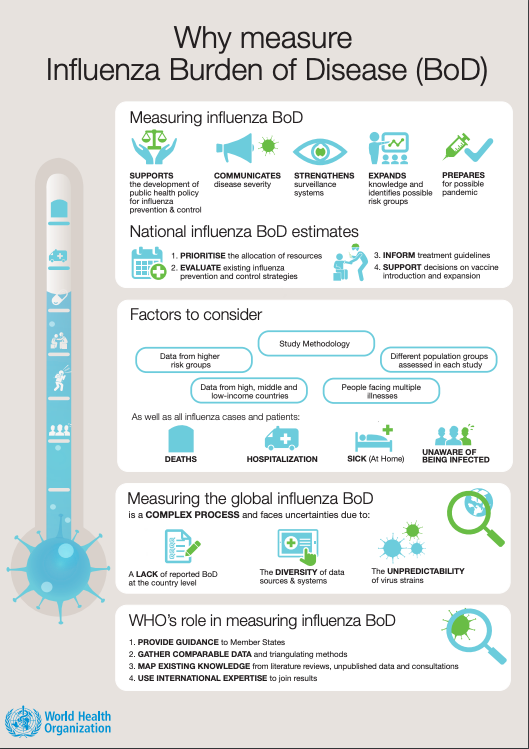 Estimate of respiratory deaths thumbnail Estimate of respiratory deaths thumbnail