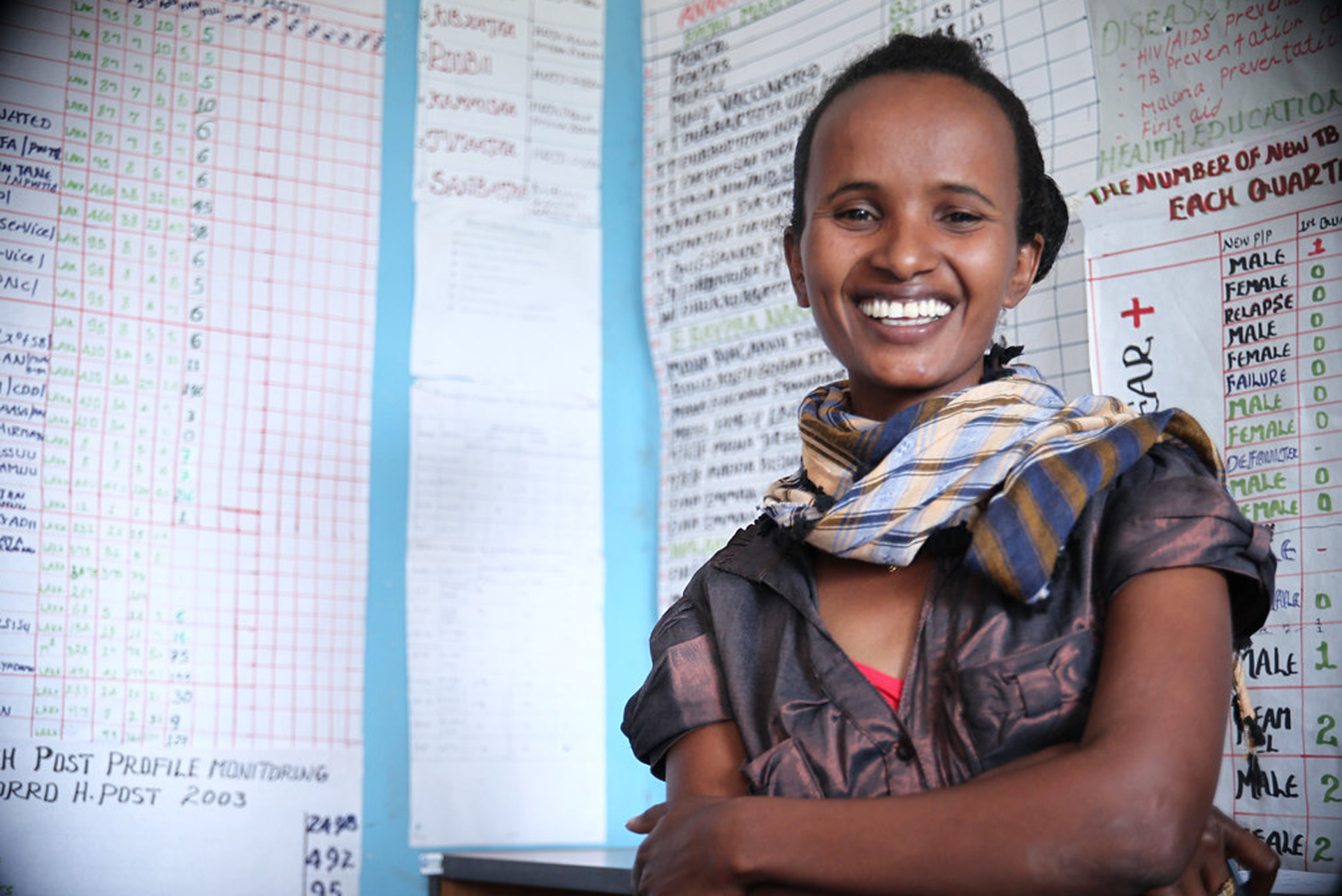 Aynalem Taye-new generation of health worker