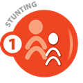 Stunting_Circle_EN