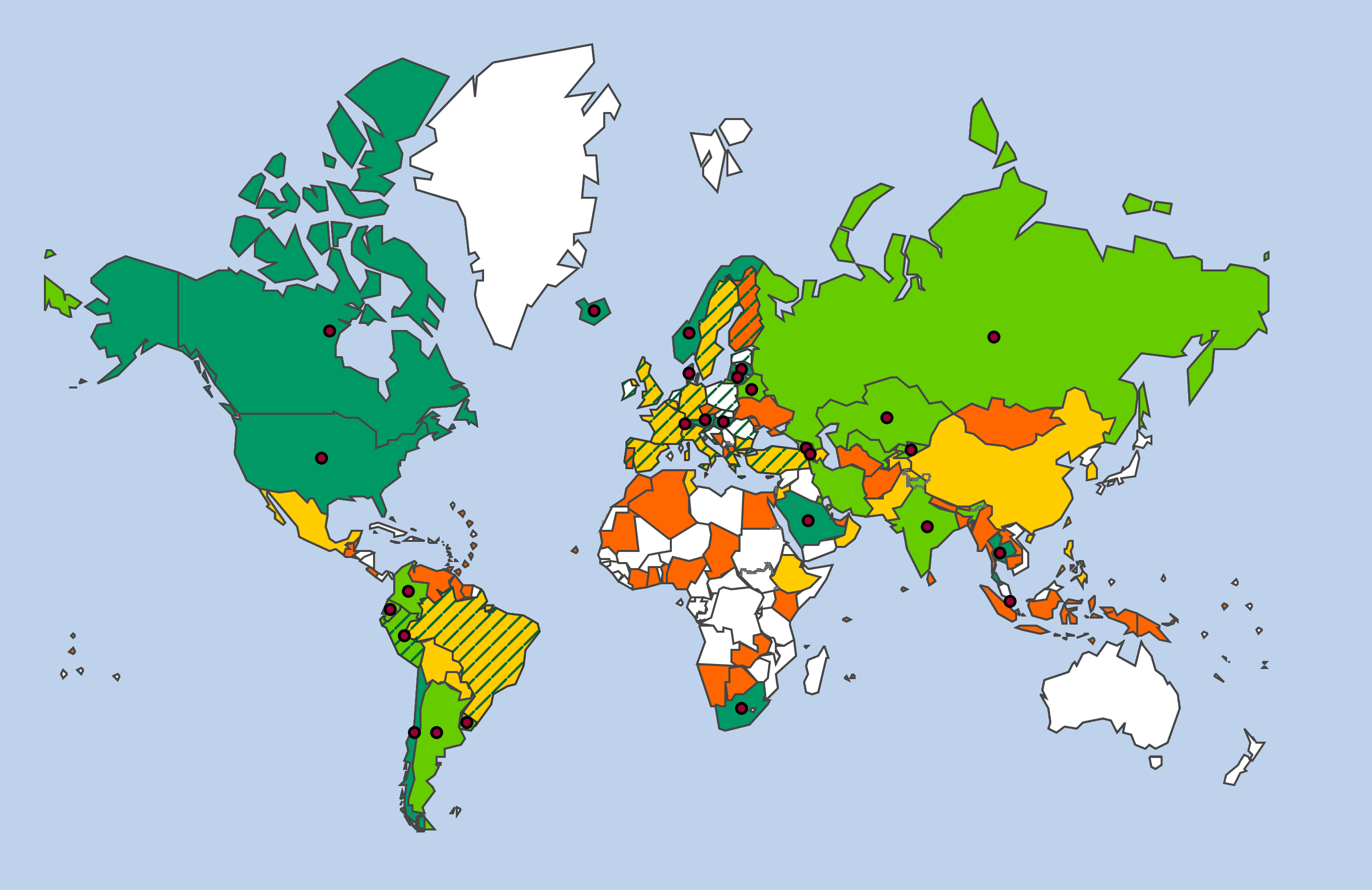 gina scorecard gina scorecard