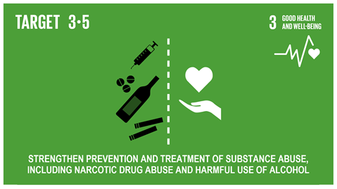 SDG Target_3.5 SDG Target_3.5
