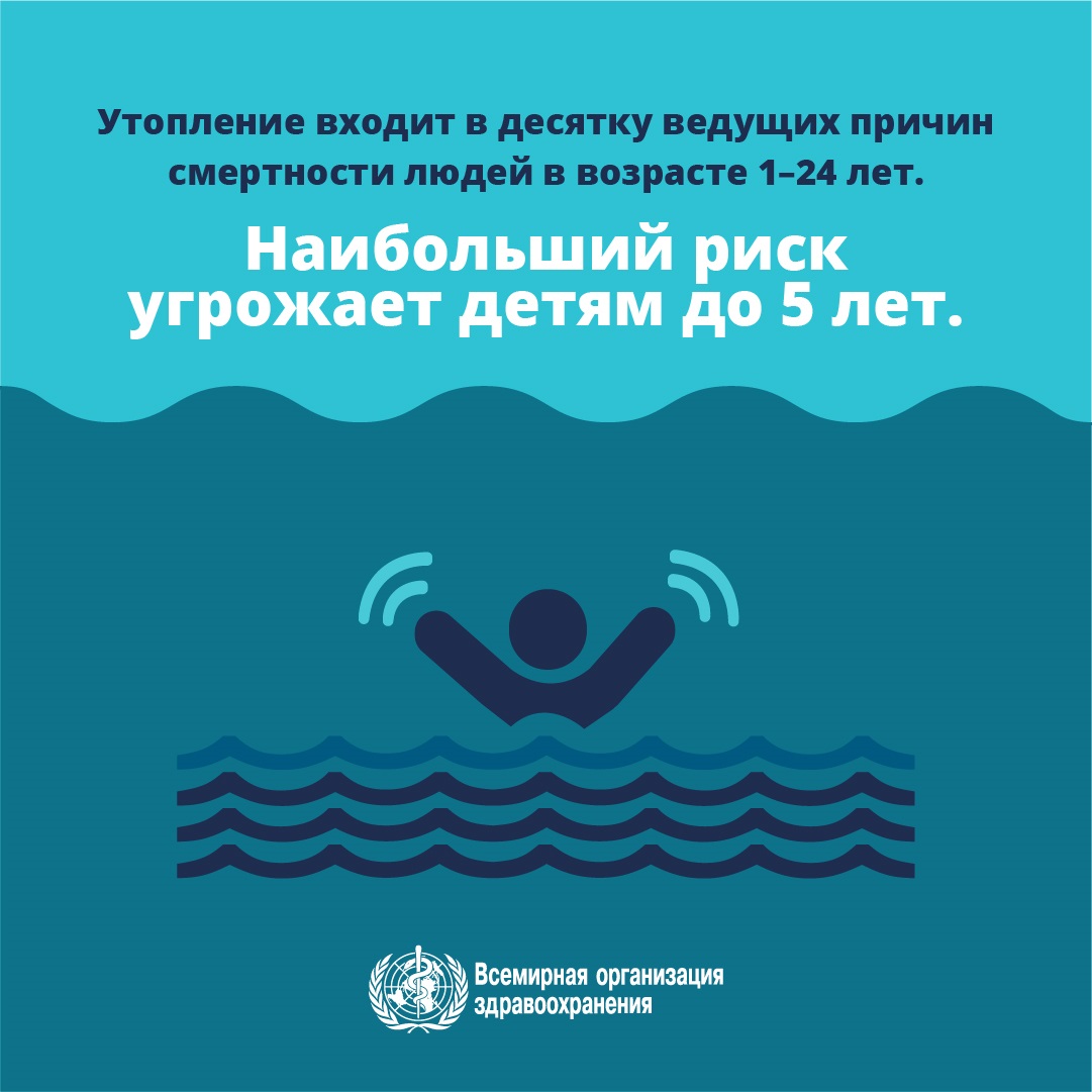 Día Mundial para la Prevención de los Ahogamientos3 Día Mundial para la Prevención de los Ahogamientos, es el 25 de julio