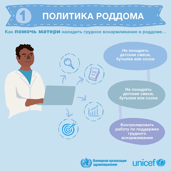 Russian BFHI step 1 - Hispital policies infographic