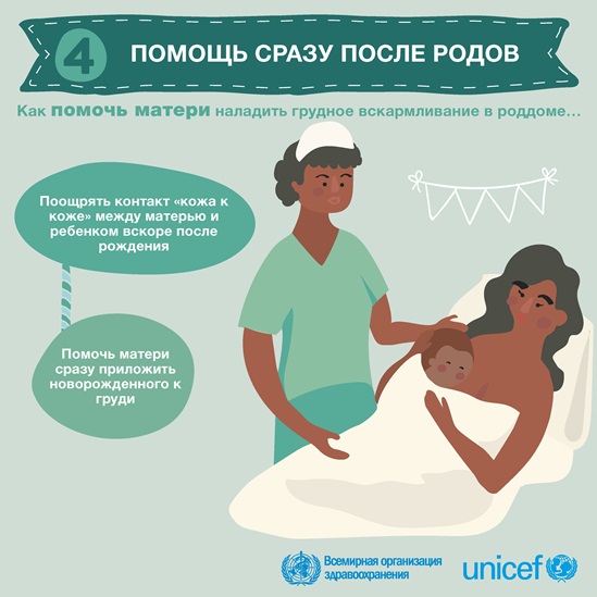 Russian BFHI step 4 - Care right after birth infographic