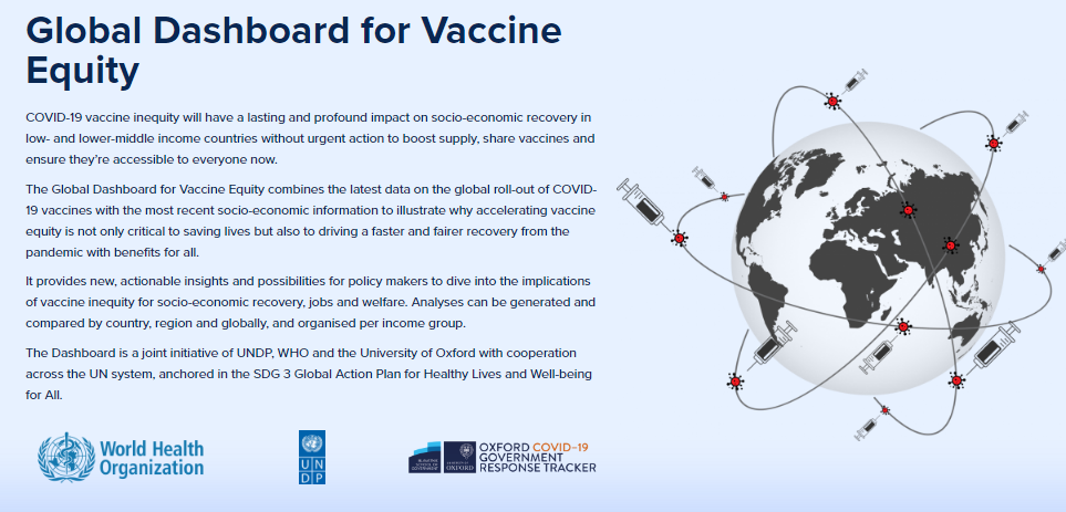 UNDP_VAx_Equity_dash