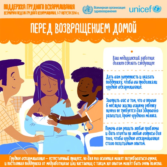 Russian WHO breastfeeding support 2014 - When you go home infographic