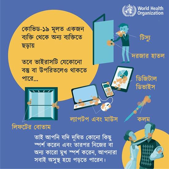 contaminated objects and surfaces BEN