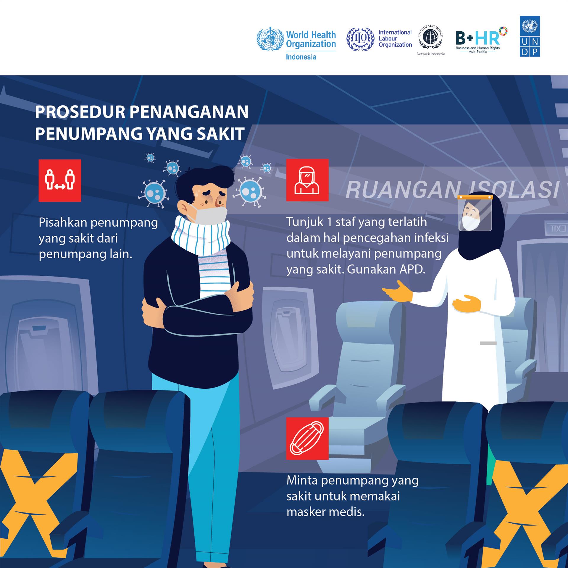 Prosedur penumpang sakit Transportasi Umum-300920-2