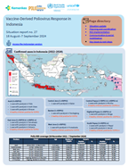 Cover of Vaccine-Derived Poliovirus Response in Indonesia Situation report no. 27