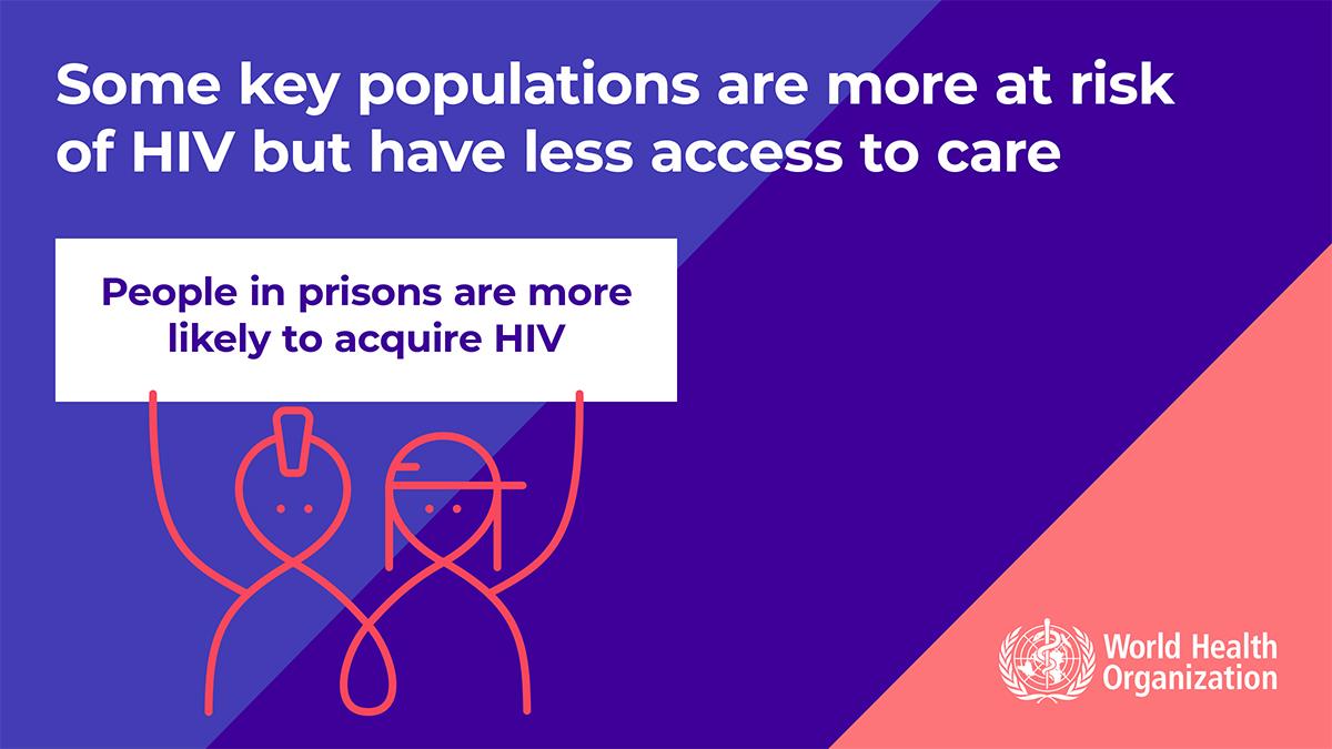 3.11WHOWAD2019_infographic_1200x675_EN