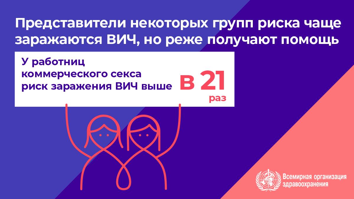 3.7WHOWAD2019_infographic_1200x675_RU 3.7WHOWAD2019_infographic_1200x675_RU