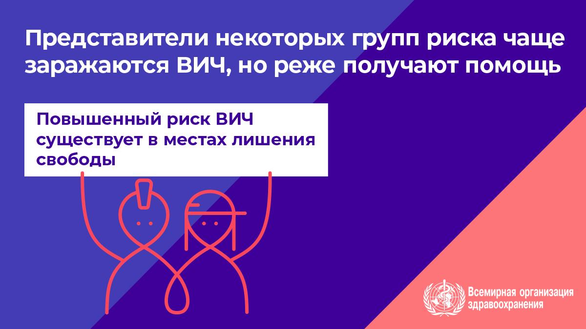 3.11WHOWAD2019_infographic_1200x675_RU 3.11WHOWAD2019_infographic_1200x675_RU