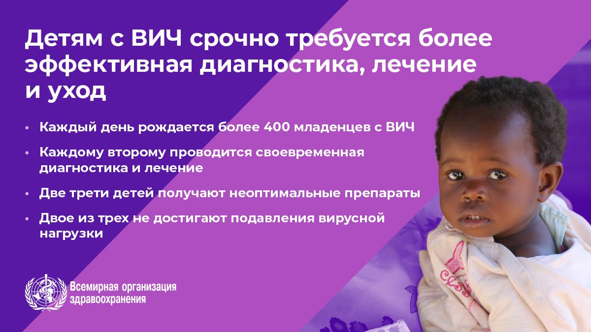 4.2WHOWAD2019_infographic_4_1200x675_RU 4.2WHOWAD2019_infographic_4_1200x675_RU