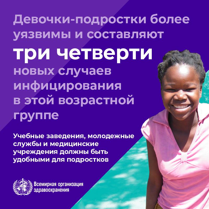 6.1WHOWAD2019_infographic_800x800_RU 6.1WHOWAD2019_infographic_800x800_RU