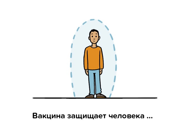 Vaccines topic 1 illustrations 03 Vaccines topic 1 illustrations 03