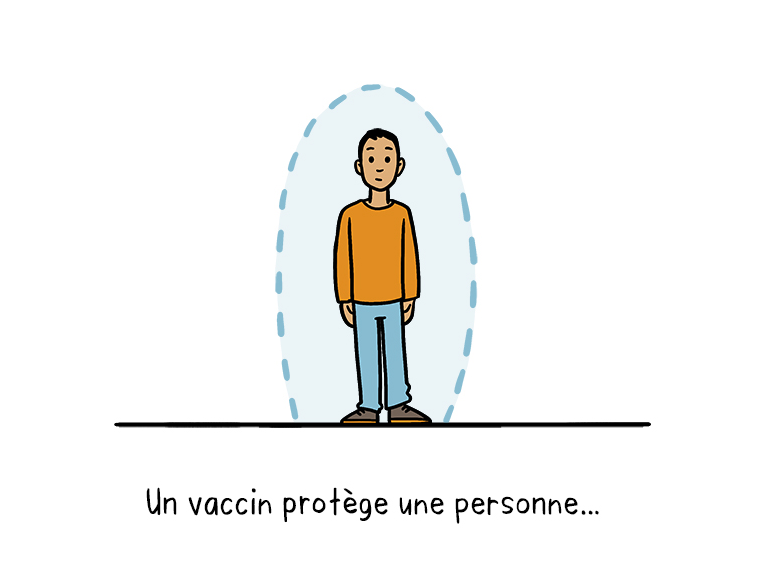 Vaccines topic 1 illustrations 03 Vaccines topic 1 illustrations 03