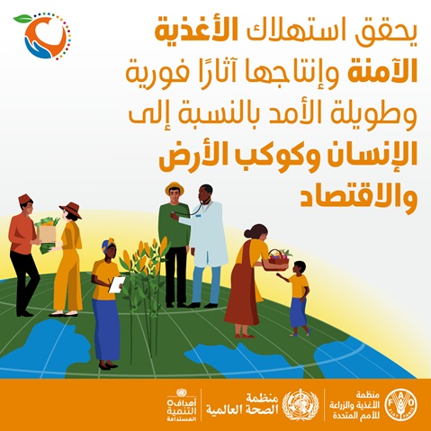 WFSD21_SocialMediaCard_AR_01_Squared اليوم العالمي لسلامة الأغذية 2021