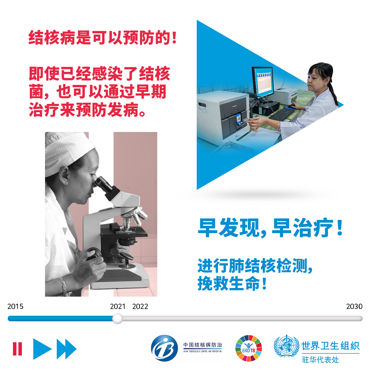 World TB Day 2021 World TB Day 2021