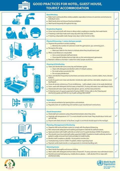 For hotel, guest house, tourist accommodation For hotel, guest house, tourist accommodation