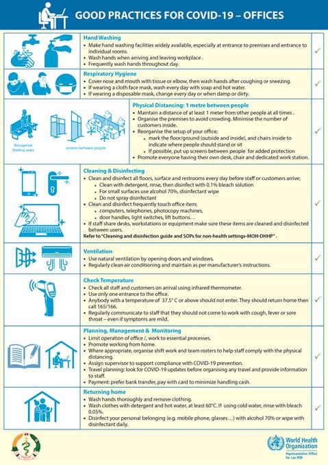 For offices For offices