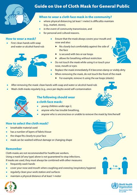 Cloth mask Cloth mask