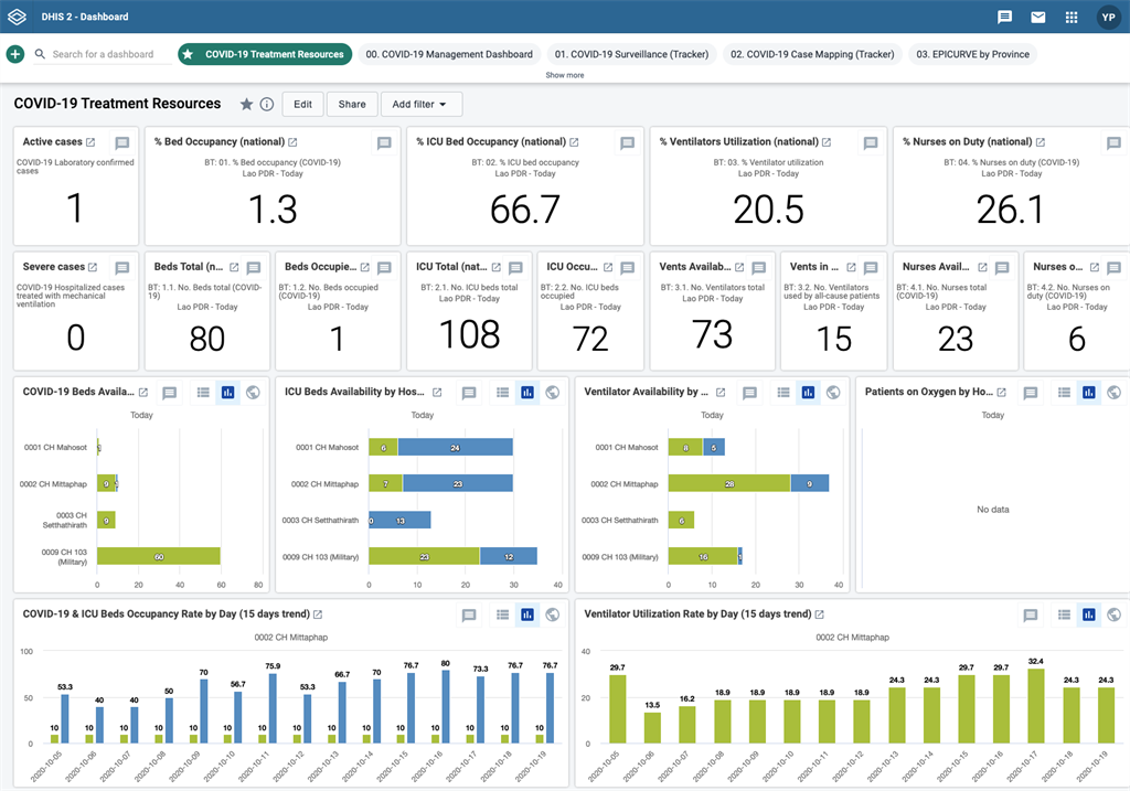 20201019-how-data-helped-contain-an-outbreak-graph2 20201019-how-data-helped-contain-an-outbreak-graph2