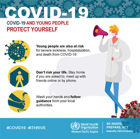 Protect yourself Infographic visualising the recommended advice.