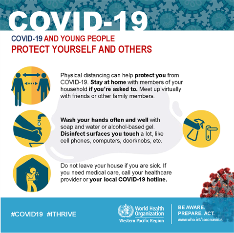 Protect yourself and others Infographic of text