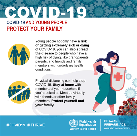 Protect your family Infographic of text
