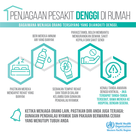 Unable to breastfeed Infographic of text