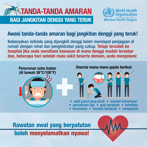 COVID-19 surfaces Infographic visualising the recommended advice.