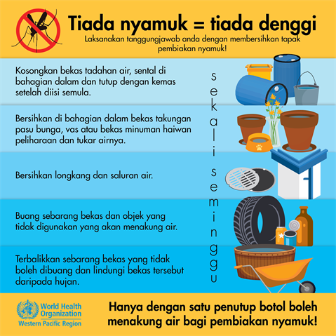 Transmission Infographic of text
