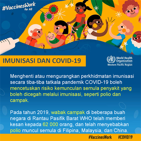 Risk of resurgence of vaccine preventable diseases Infographic visualising the recommended advice.