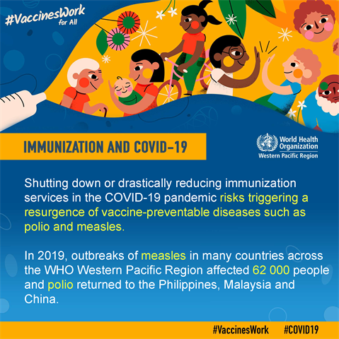 Risk of resurgence of vaccine preventable diseases Infographic visualising the recommended advice.