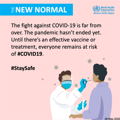 Fight against COVID-19 is far from over Infographic visualising the recommended advice.
