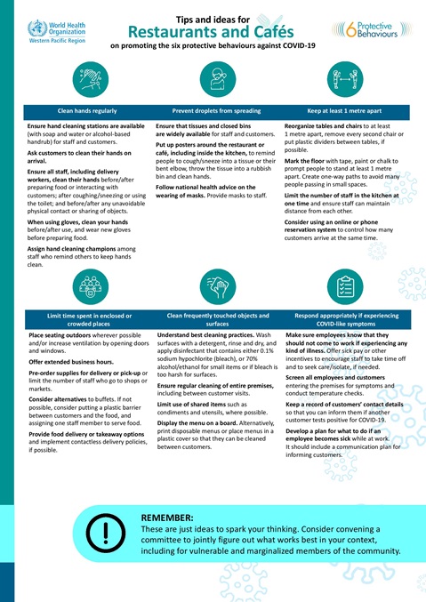 Restaurants and cafes Restaurants and cafes