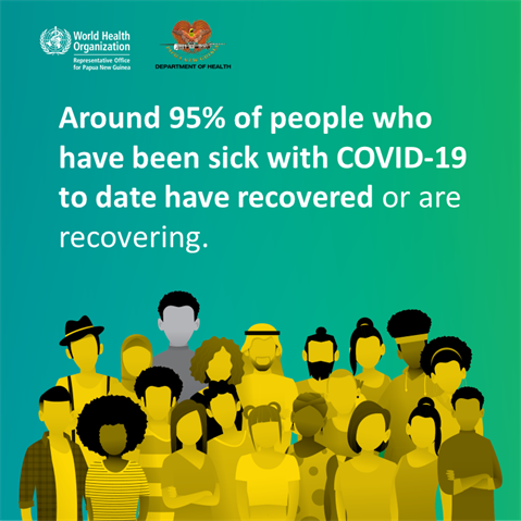 COVID-19 infographic Infographic of text