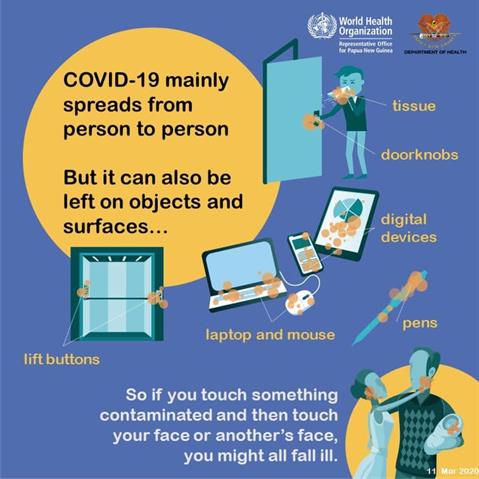 COVID-19 mainly spreads from person to person transmission 2 E