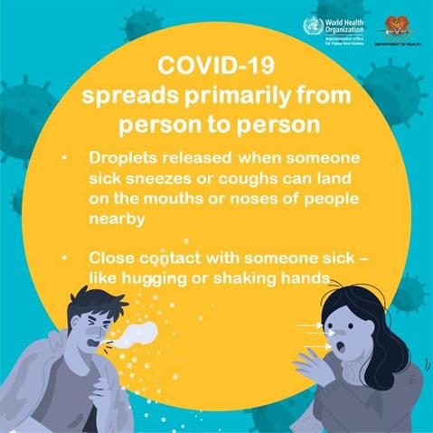 COVID-19 spread primarily from person to person Infographic visualising the recommended advice.