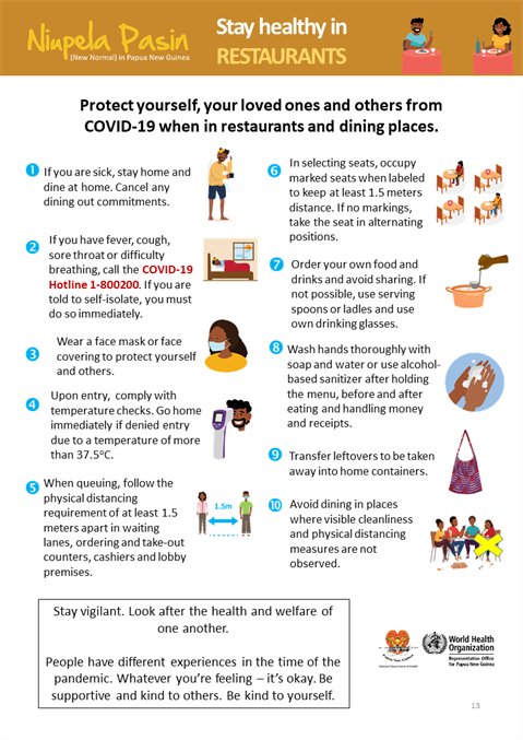 Stay healthy in restaurants Infographic of text