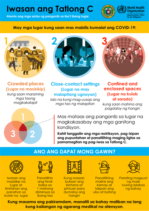 Iwasan and tatlong C Infographic visualising the recommended advice.