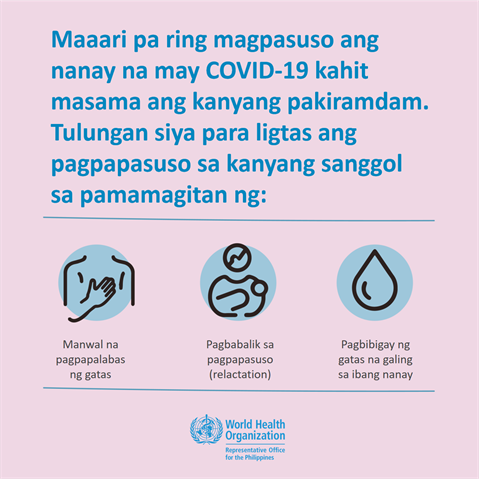 Women with COVID-19 should be supported Infographic visualising the recommended advice.