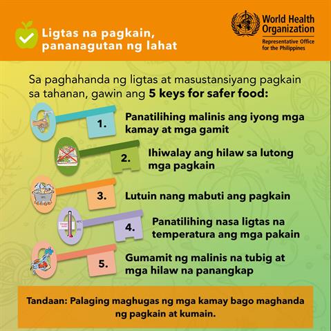 COVID-19 infographic Infographic of text