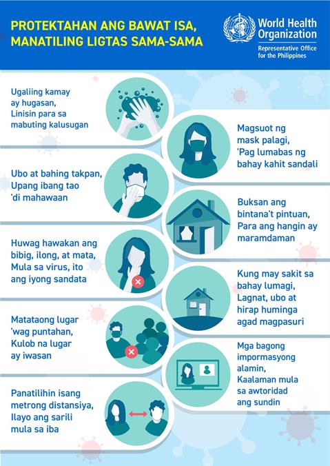Protektahan ang bawat isa, manatiling ligtas sama-sama Infographic of text